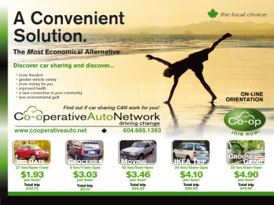 Co-operative Auto Network Poster
