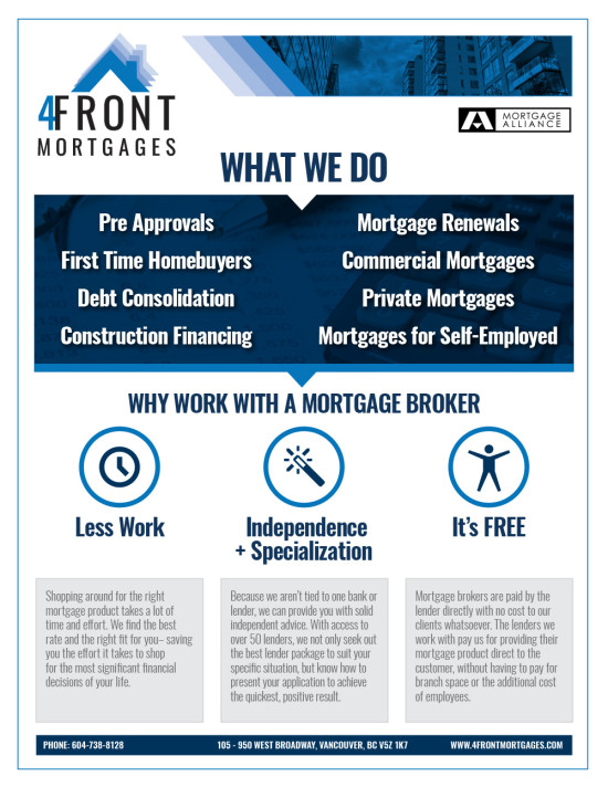 4Front Mortgages Data Sheet - Front