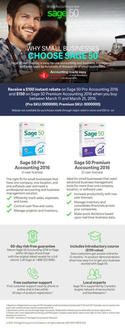 Sage 50 Synnex Email Promo Offer Ad 1 - EN