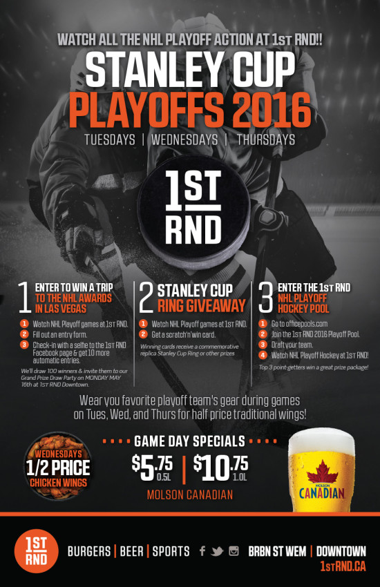 Stanley Cup Playoffs 2016 Poster 11x17